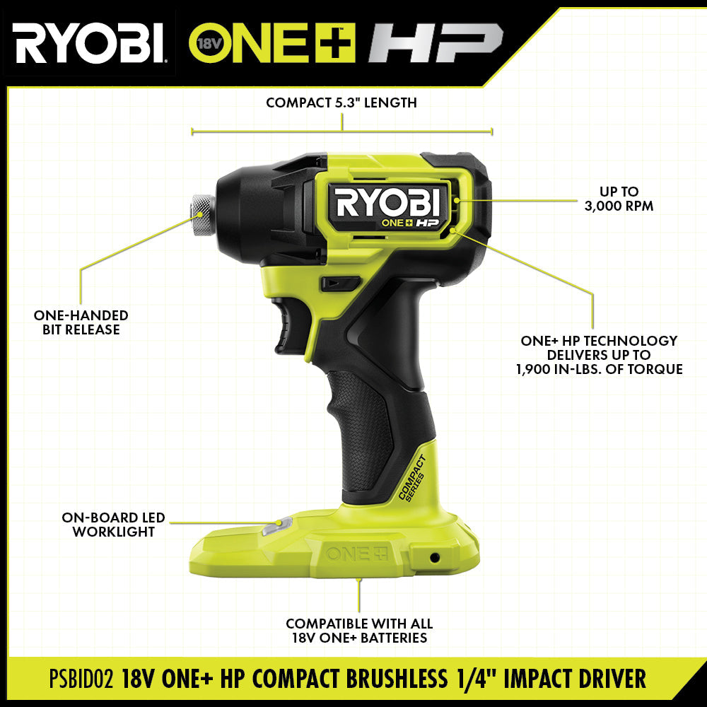 18V ONE+ HP COMPACT BRUSHLESS 1/4" HEX IMPACT DRIVER Image 2