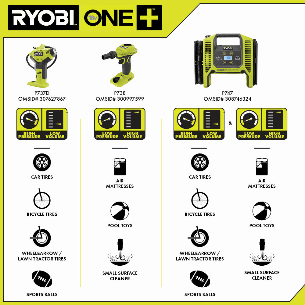 18V ONE+ High Volume Power Inflator Image 4