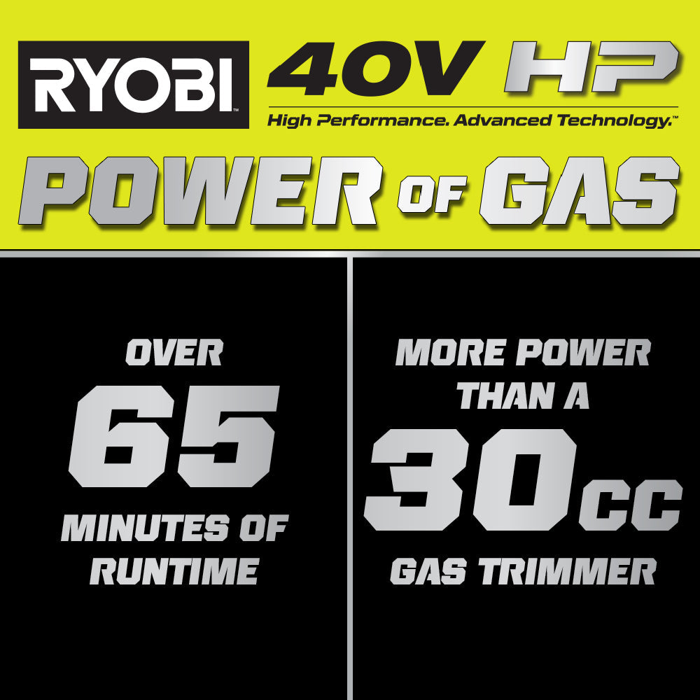 40V HP Brushless 17" String Trimmer Kit