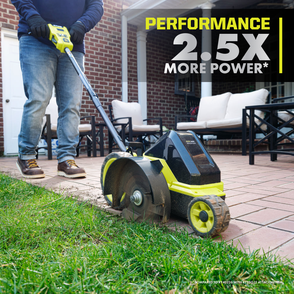 40V HP Brushless 9" Edger Kit