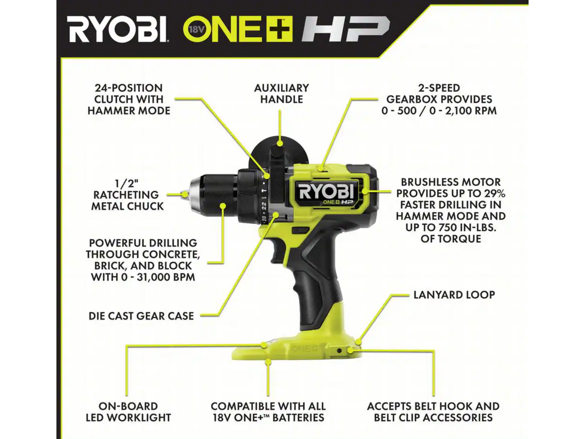 18V Brushless 8-Tool Combo Kit Image 7